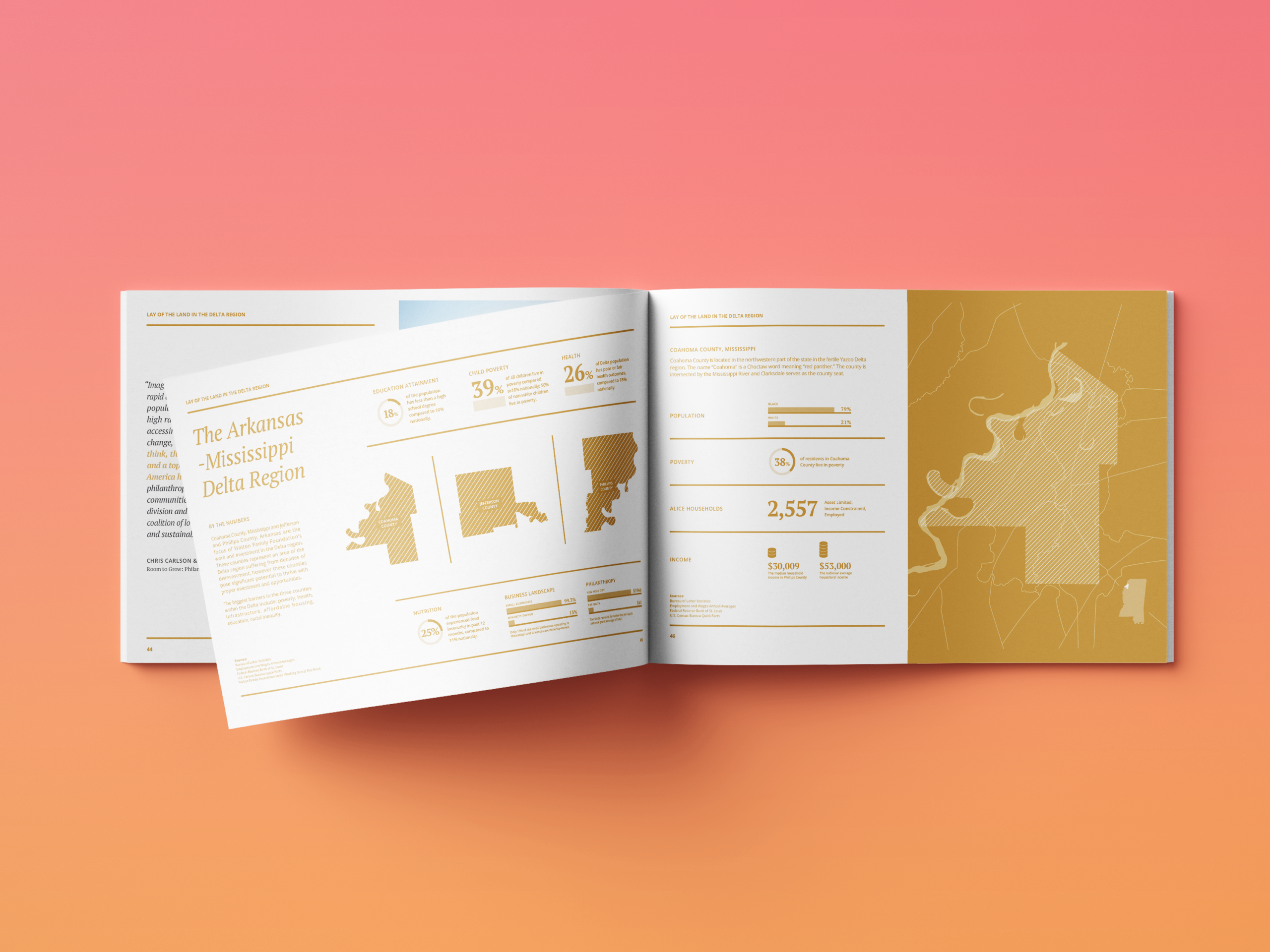 Walton Print mock INT